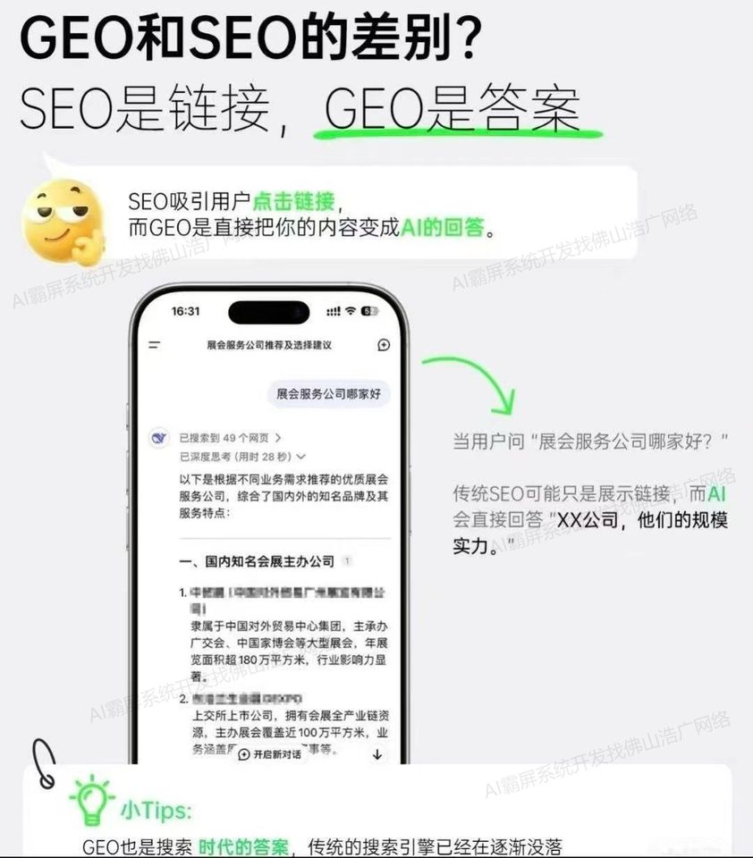 太原【问答】深度解析：企业级geo搜索优化系统开发 - 浩广网络科技有限公司2025年趋势与实践白皮书【有什么用?】